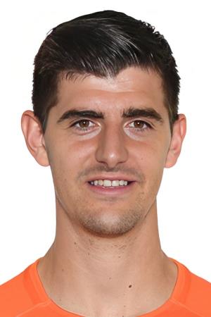 Thibaut Courtois's poster