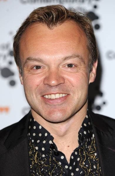 Graham Norton Poster