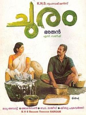 Churam's Poster