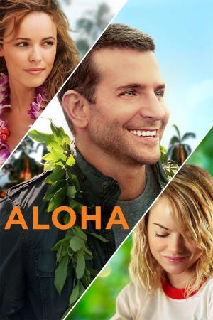Aloha's Poster