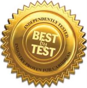Best of The Tests's Poster