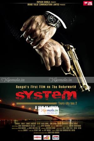 System's Poster