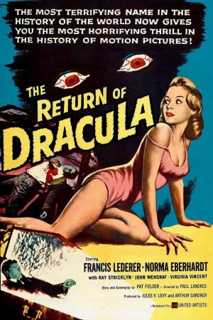 Return of Dracula's Poster