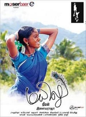 Mayil's Poster
