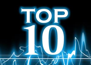 Top 10 at Ten Poster