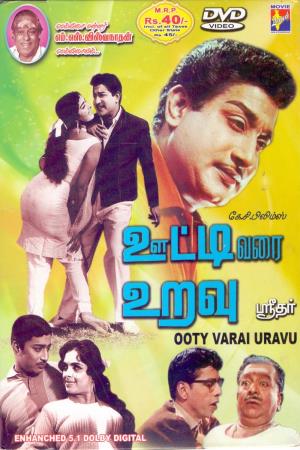 Ooty Varai Uravu Poster