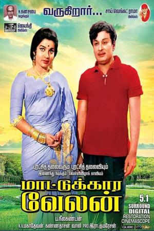 Mattukkara Velan Poster